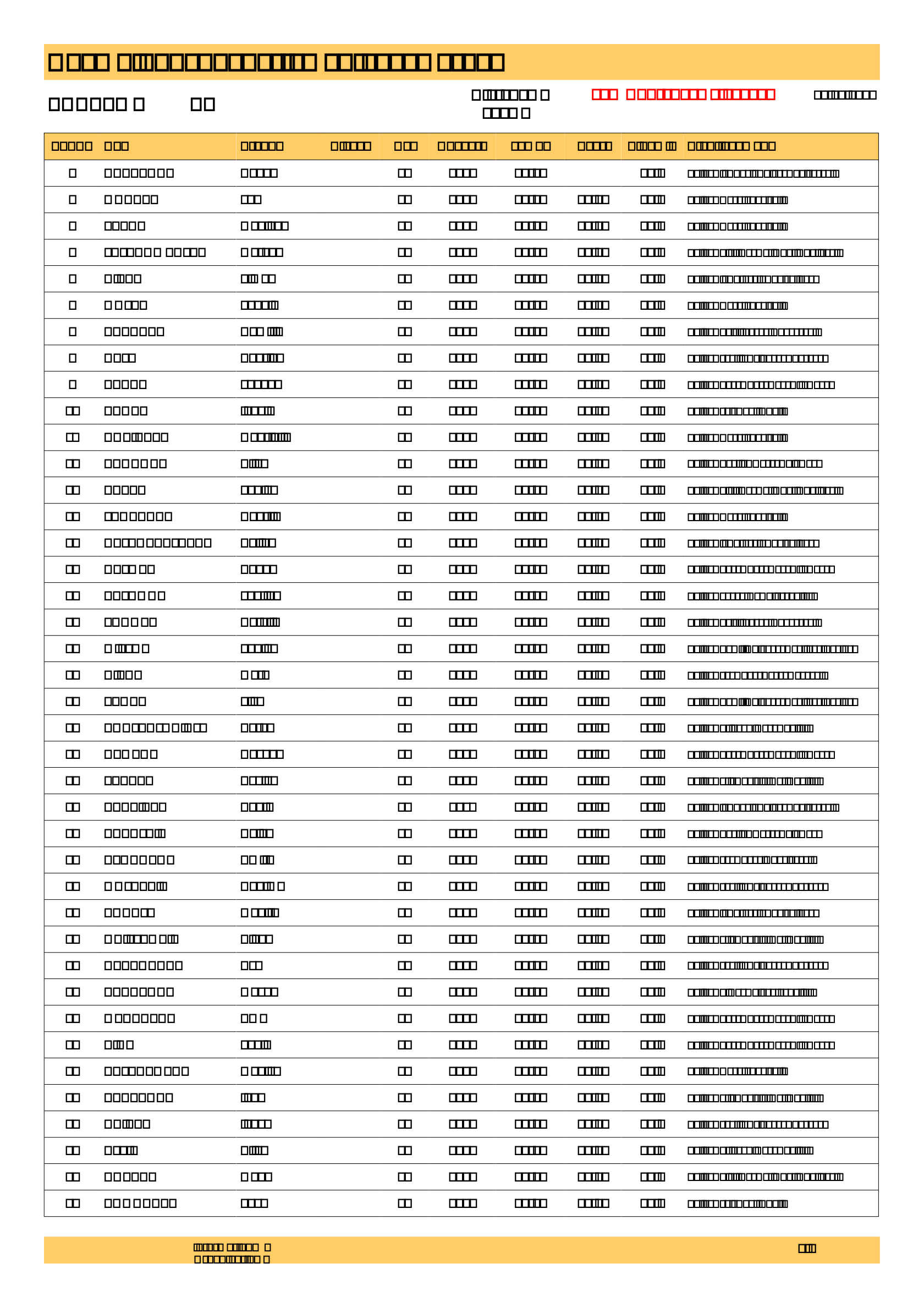 Resultats.pdf